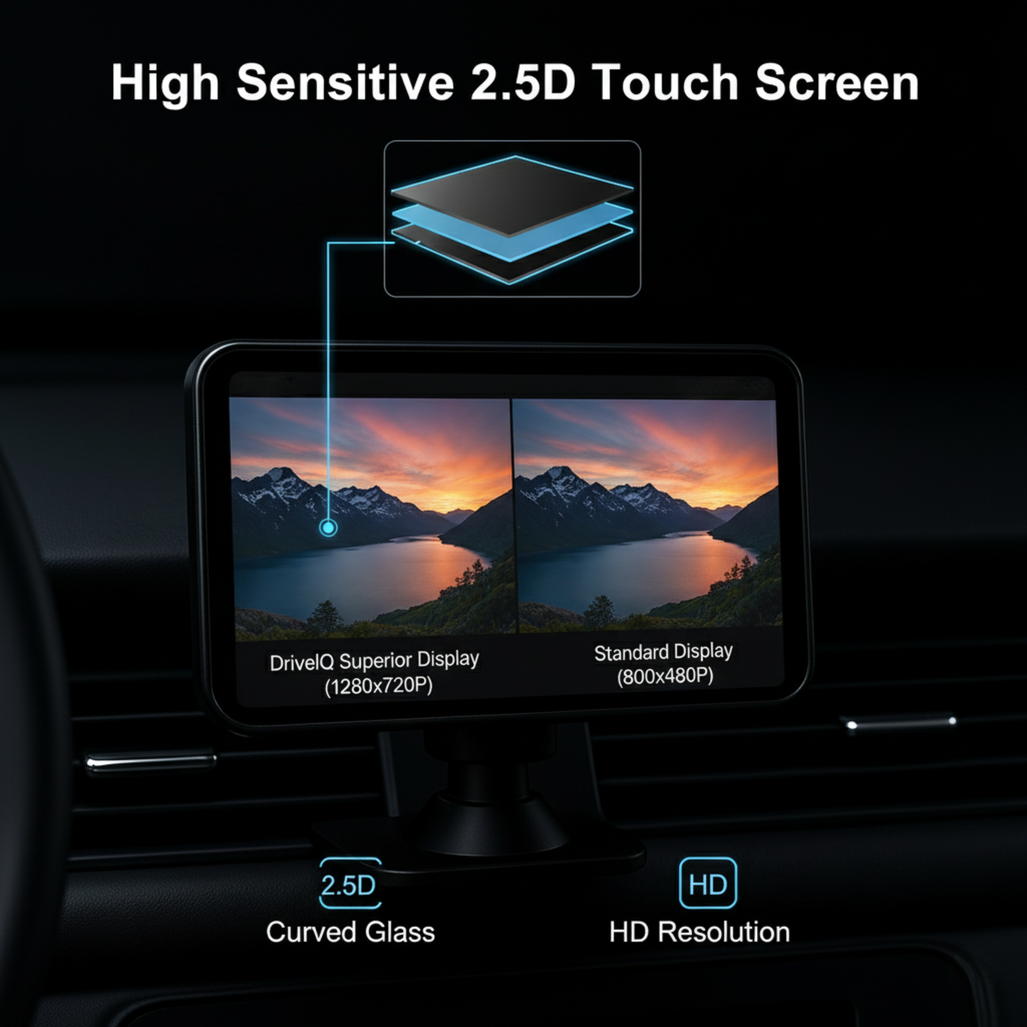DriveIQ Wireless CarPlay & Android Auto Screen