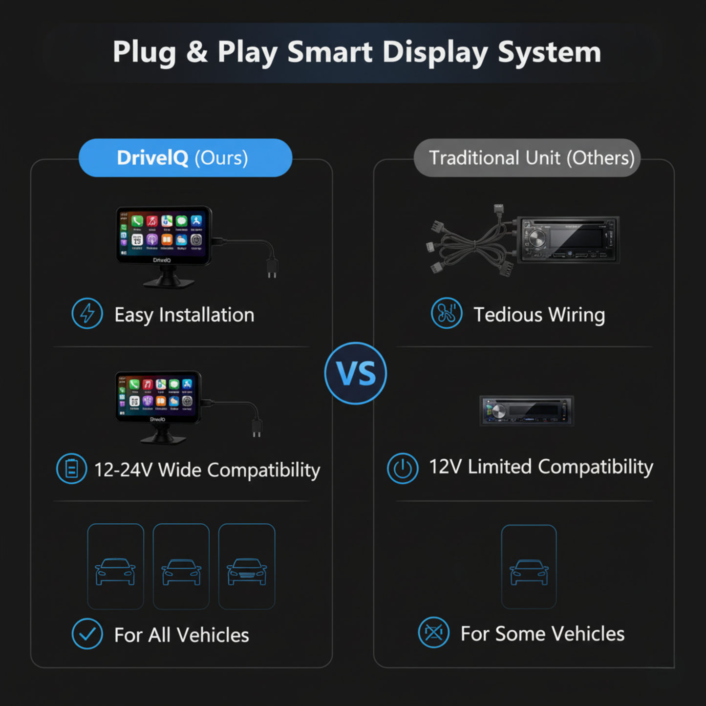 DriveIQ Wireless CarPlay & Android Auto Screen