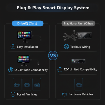 DriveIQ Wireless CarPlay & Android Auto Screen
